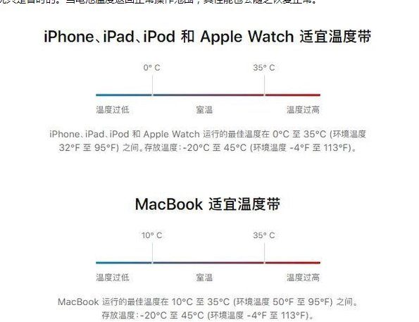 宁化苹果13维修分享iPhone 13耗电越来越快怎么办 