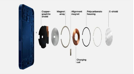 宁化苹果手机维修分享iPhone 12真的会威胁身体健康吗 